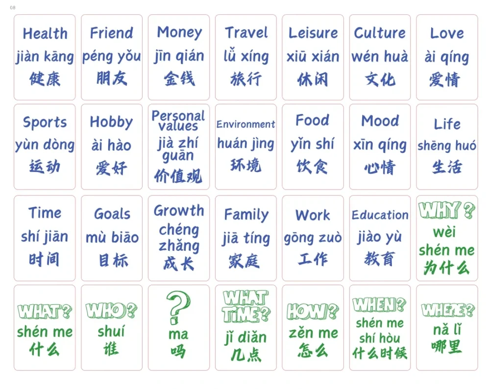 BBC Mandarin Corporate Training Playing Cards 2