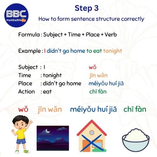 BBC Mandarin Corporate Training Step 3