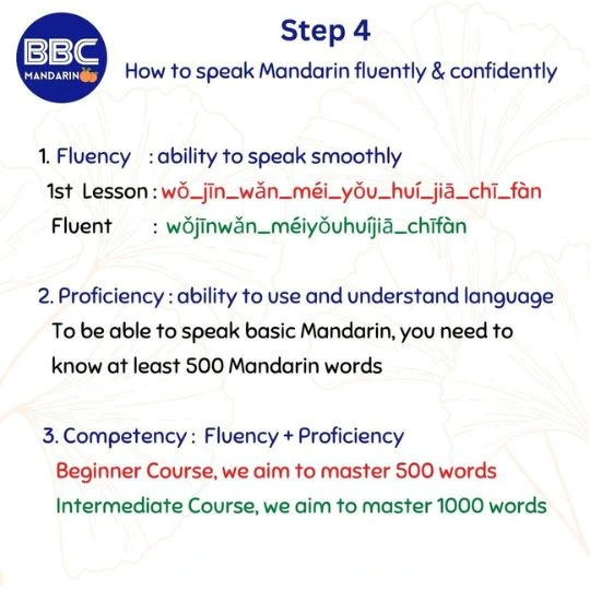 BBC Mandarin Corporate Training Step 4